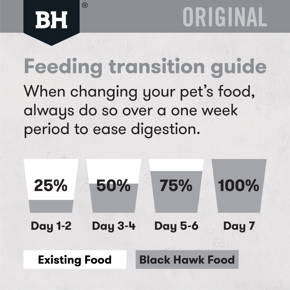 Black Hawk Original Fish & Potato Adult Dry Dog Food