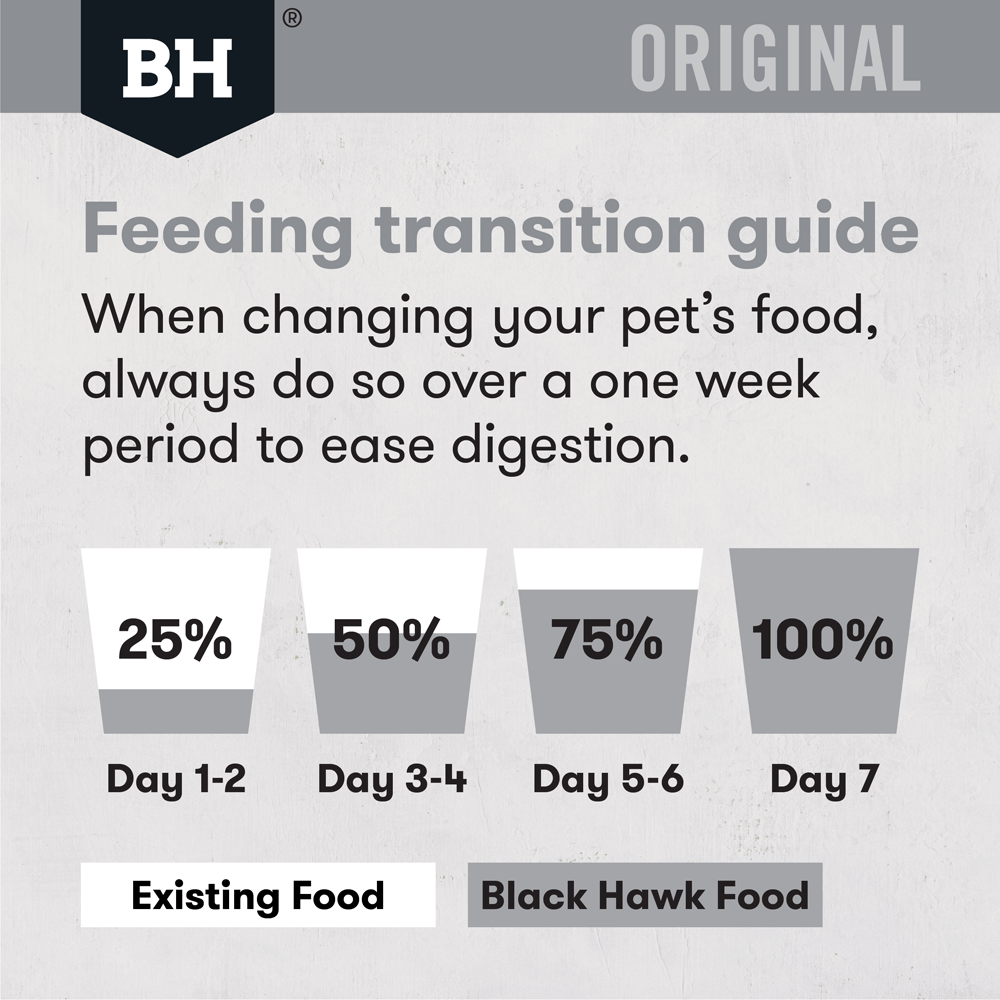 Black Hawk Chicken & Rice Adult Dry Dog Food - Large Breed