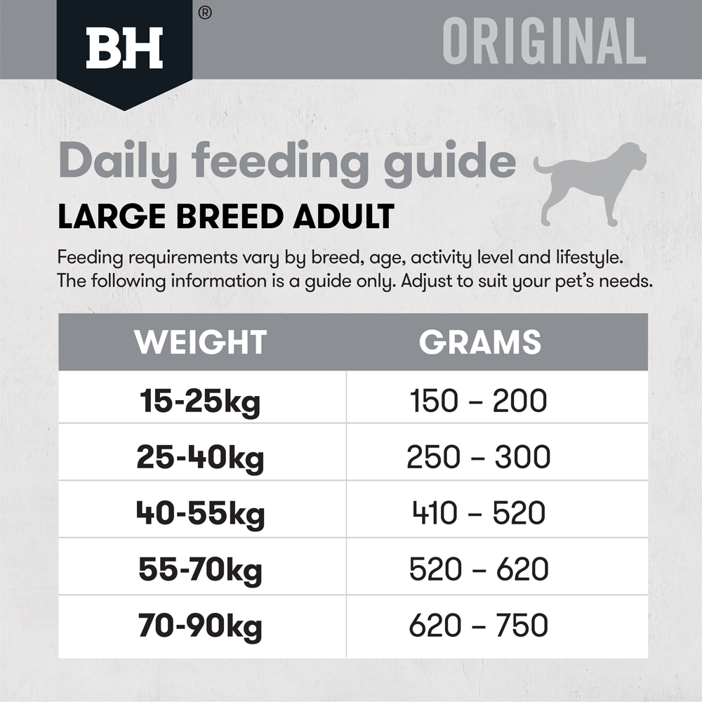 Black Hawk Chicken & Rice Adult Dry Dog Food - Large Breed