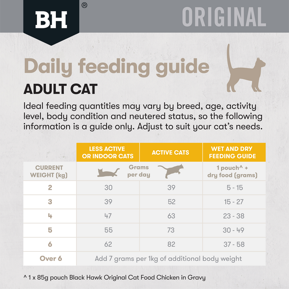 Black Hawk Original Dry Cat Food Adult Chicken