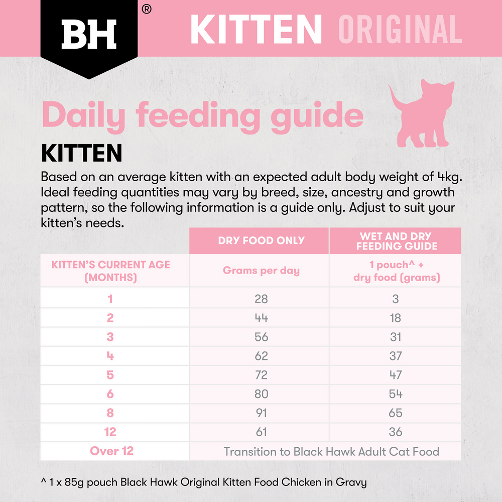 Black Hawk Original Chicken Kitten Dry Cat Food