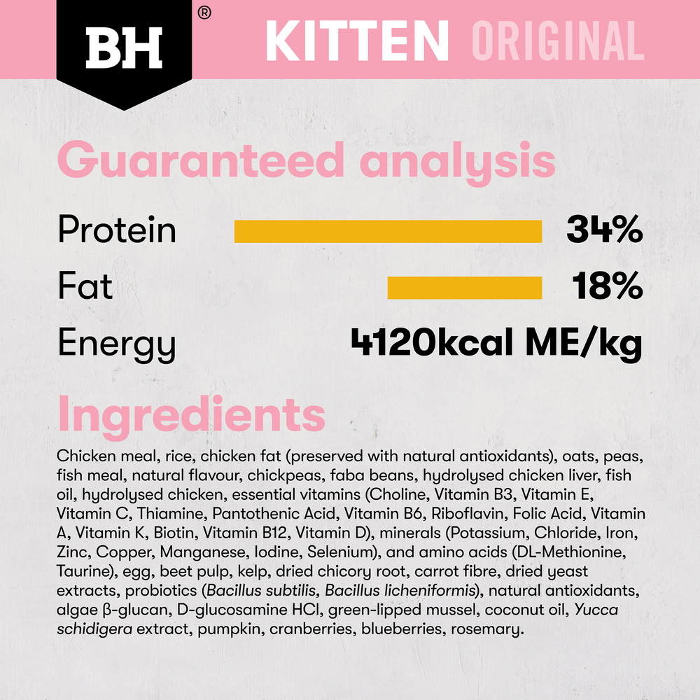 Black Hawk Original Chicken Kitten Dry Cat Food