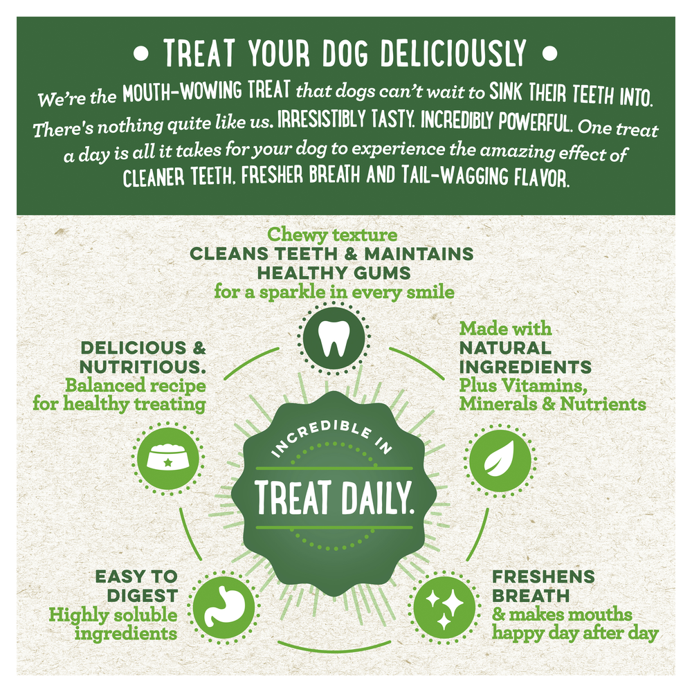 Greenies Original Petite Dog Dental Treats