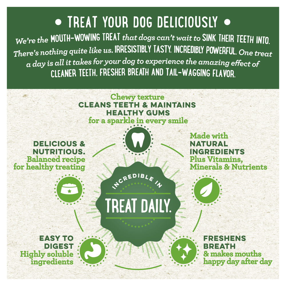 Greenies Original Regular Dog Dental Treats