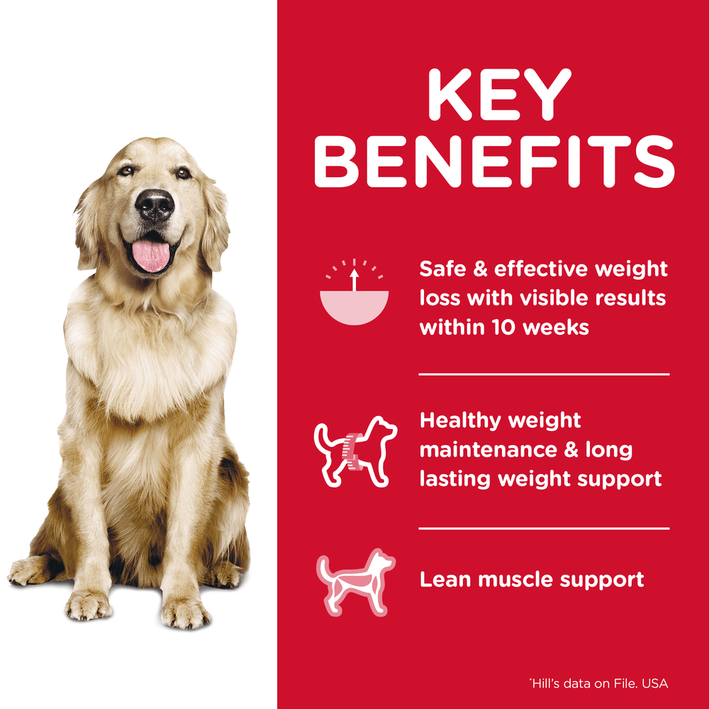Hills Science Diet Perfect Weight Chicken Recipe Adult Dry Dog Food