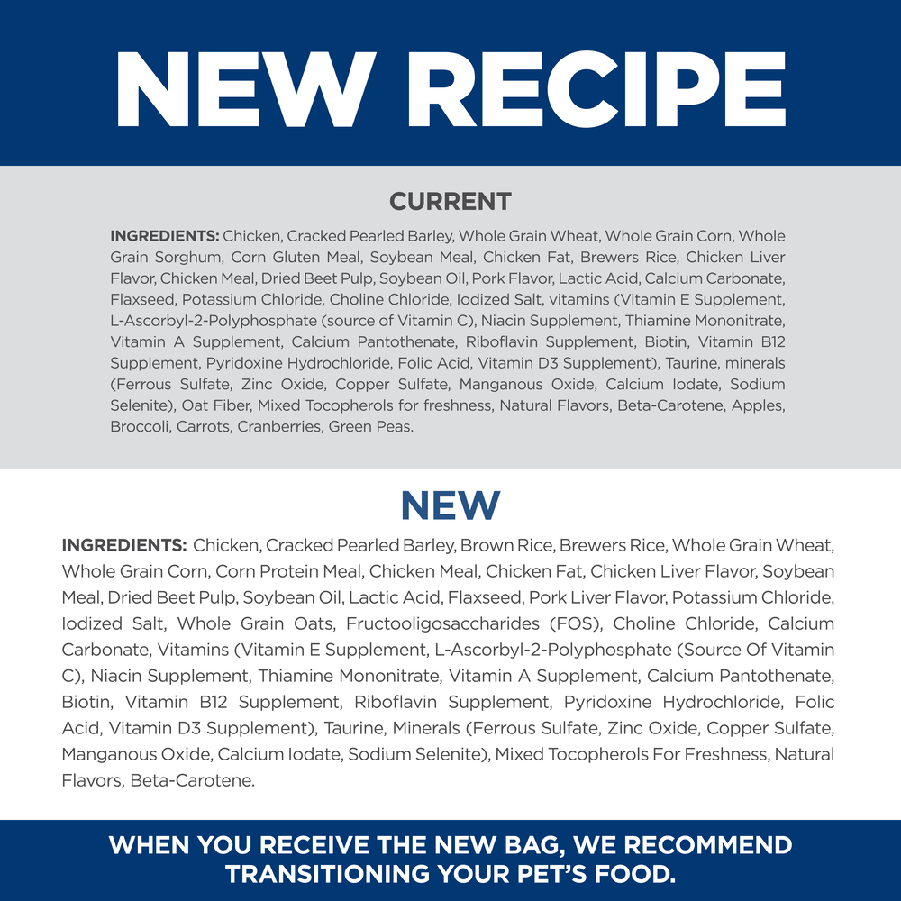 Hills Science Diet Chicken & Barley Recipe Adult Dry Dog Food