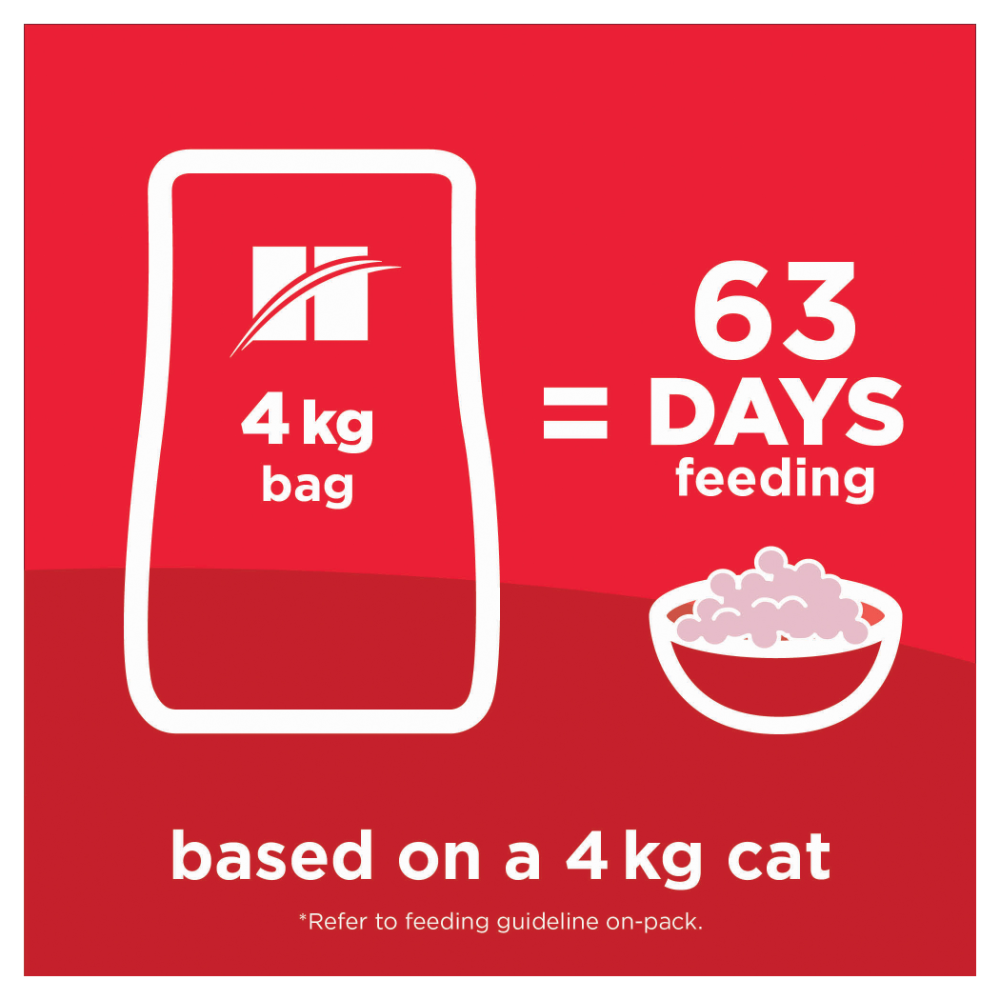 Hills Science Diet Oral Care Adult Dry Cat Food