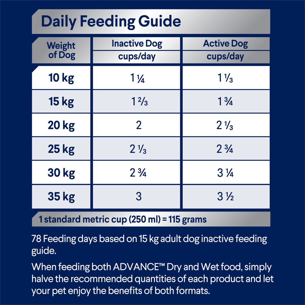 Advance Medium Adult Dry Dog Food Chicken With Rice
