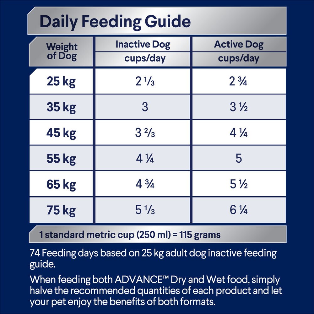 Advance Large Adult Dry Dog Food Chicken With Rice