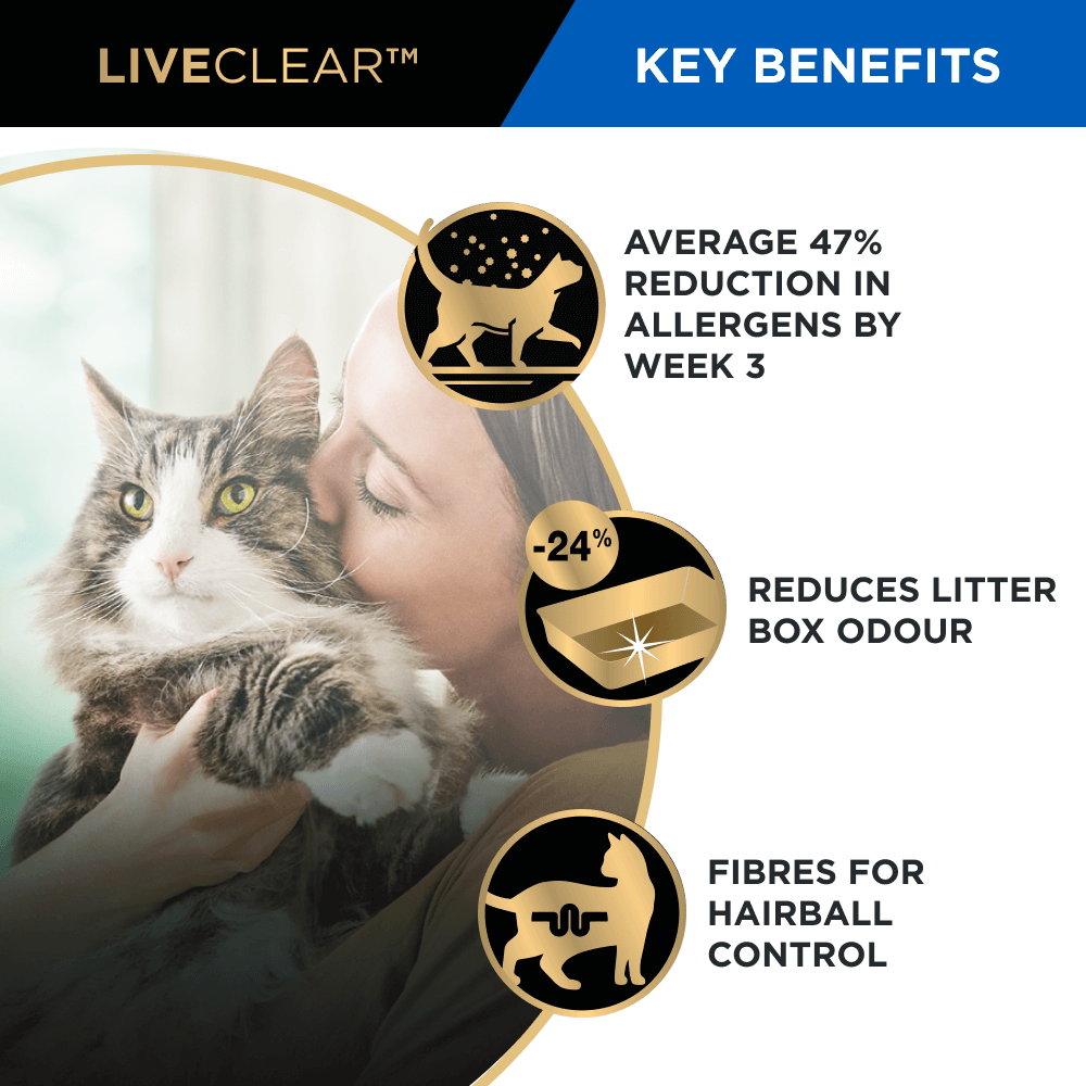 Pro Plan Live Clear Adult Indoor Dry Cat Food