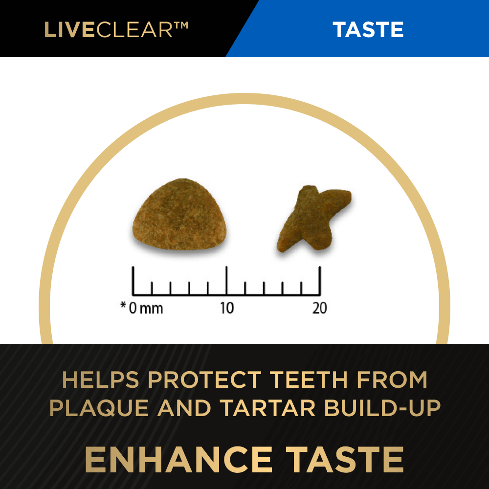 Pro Plan Live Clear Adult Indoor Dry Cat Food
