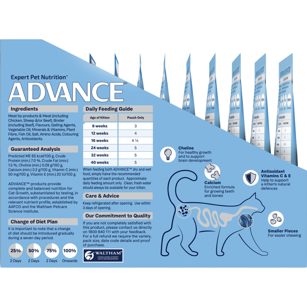 Advance Kitten Chicken In Jelly Wet Cat Food Pouches