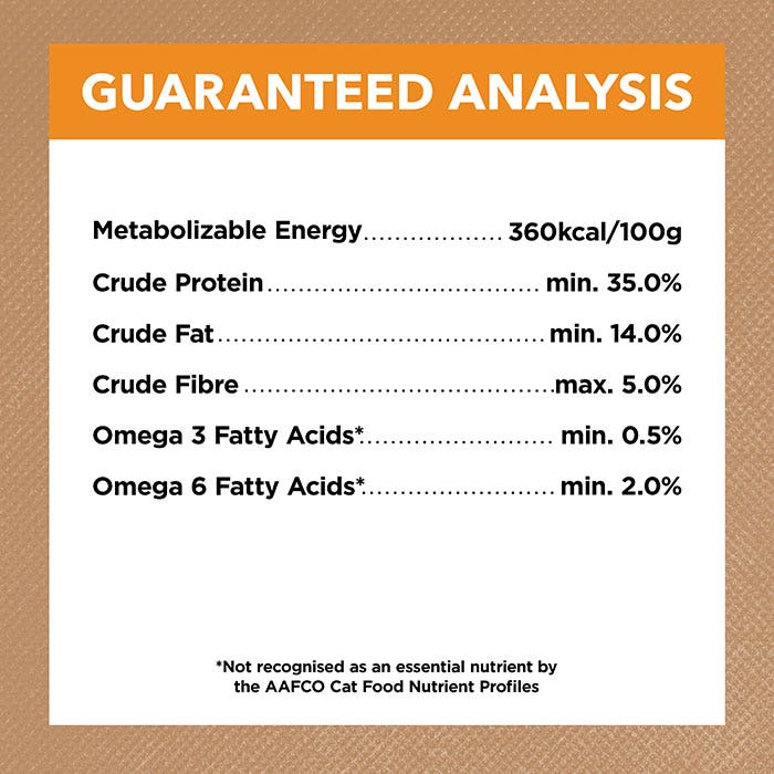 Guaranteed analysis label for pet food on a brown background