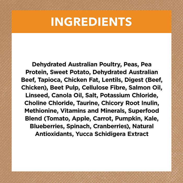An ingredients list graphic with an orange header reading 'INGREDIENTS' above a white text box listing components such as dehydrated Australian poultry, peas, sweet potato, beef, chicken fat, lentils, salmon oil, linseed, canola oil, salt, potassium chloride, choline chloride, taurine, chicory root inulin, methionine, vitamins and minerals, superfood blend, tomato, apple, carrot, pumpkin, kale, blueberries, spinach, cranberries, natural antioxidants, and yucca schidigera extract.
