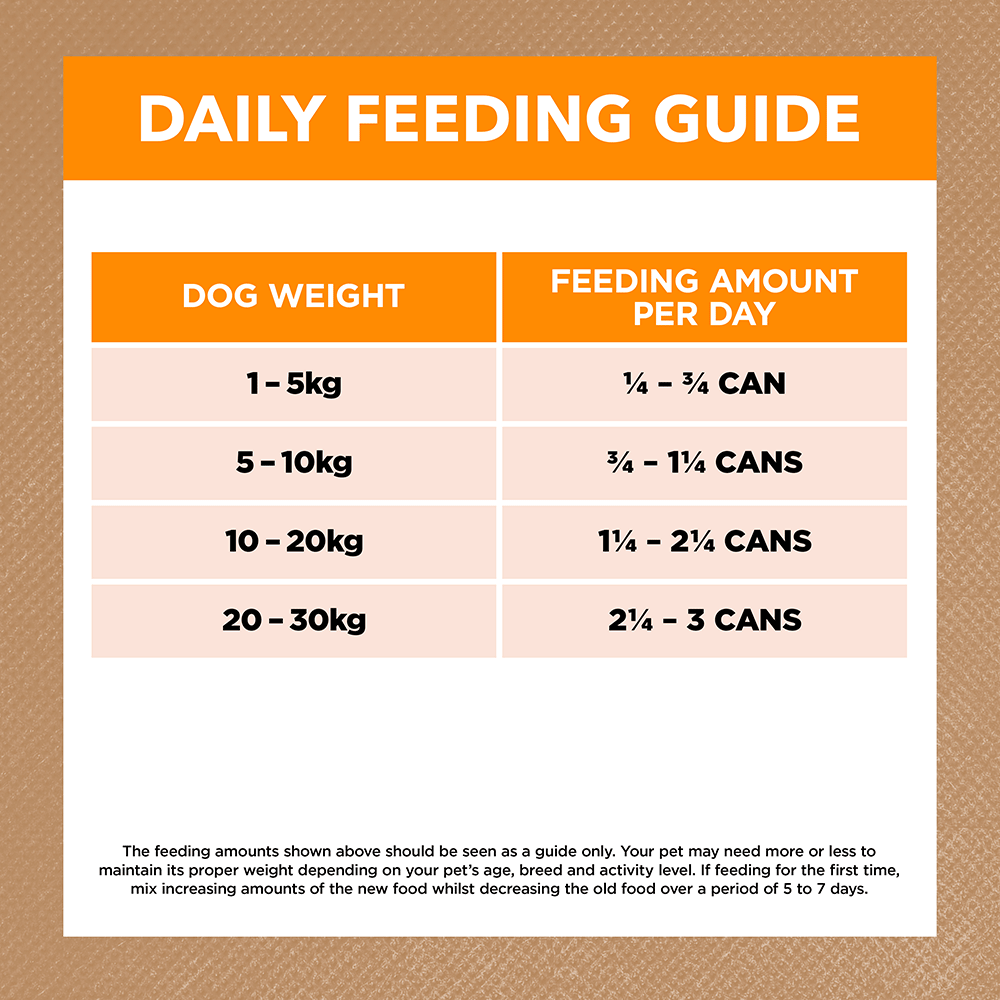 Ivory Coat Grain Free Chicken Stew Adult Wet Dog Food 400g x 12