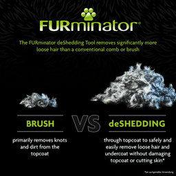 Furminator Long Hair Cat Deshedding Tool M/L