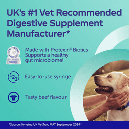 Protexin Pro Kolin+ Probiotic Paste Dogs & Cats Short Term Gastrointestinal Support