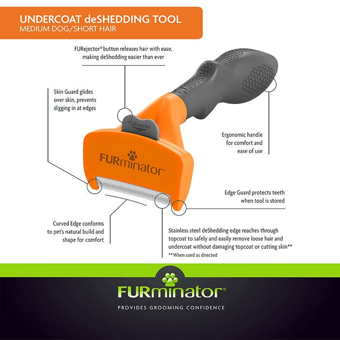 Furminator Short Hair Dog Deshedding Tool M