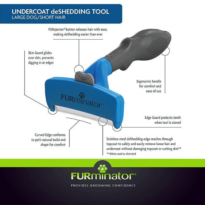 Furminator Short Hair Dog Deshedding Tool L