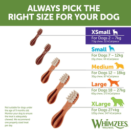 Whimzees Toothbrush Xsmall Dental Dog Treats