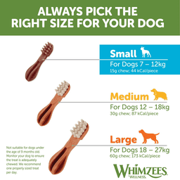 Whimzees Variety Small Dental Dog Treats