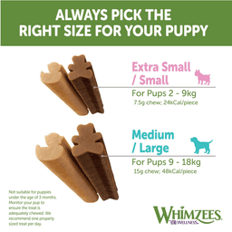 Whimzees XSmall/Small Puppy Dental Dog Treats