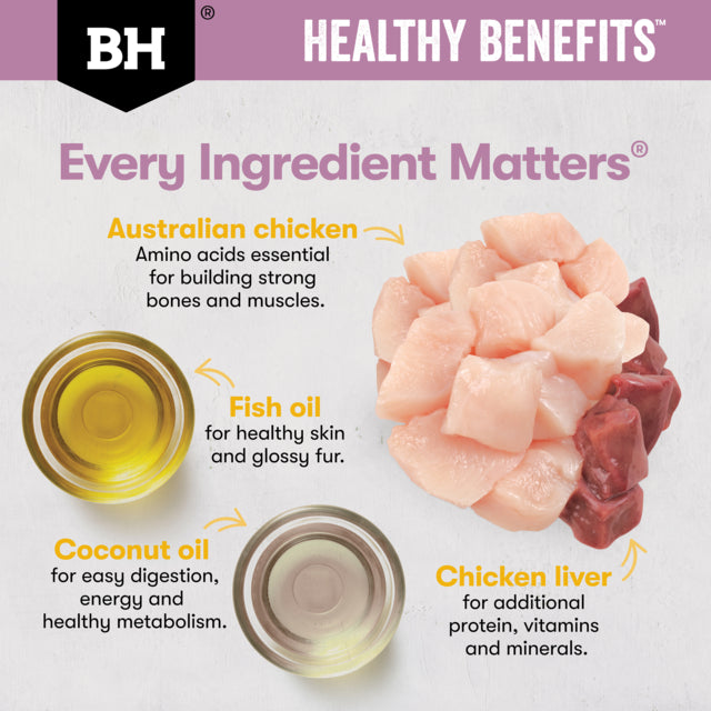 Black Hawk Hairball Chicken nutritional information image 2
