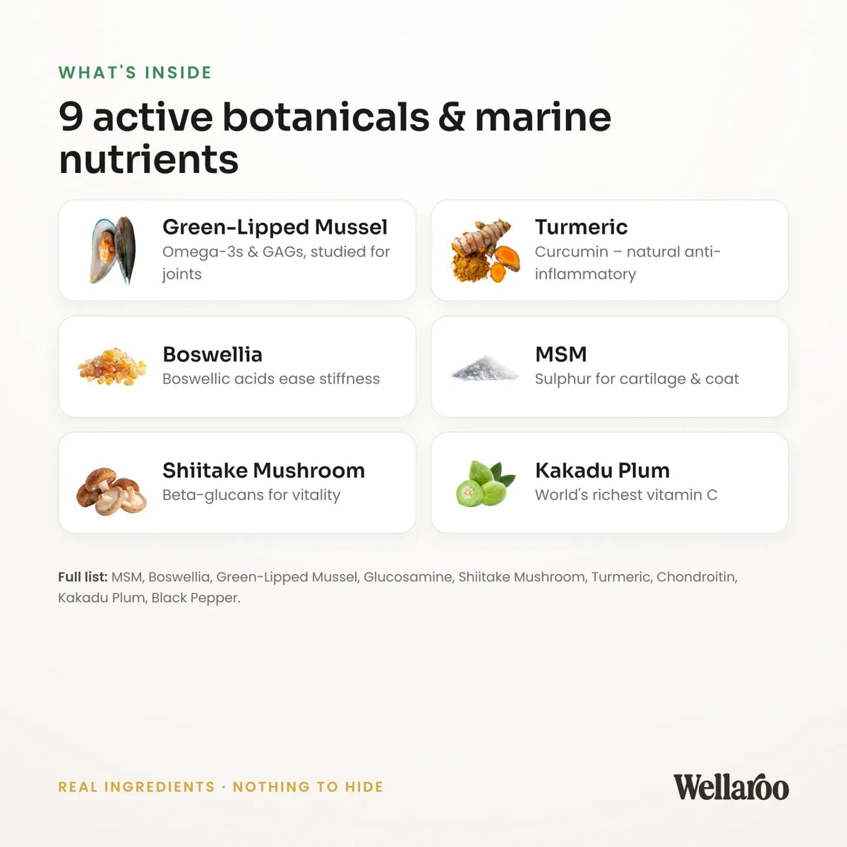 Wellaroo joint — Ingredient details