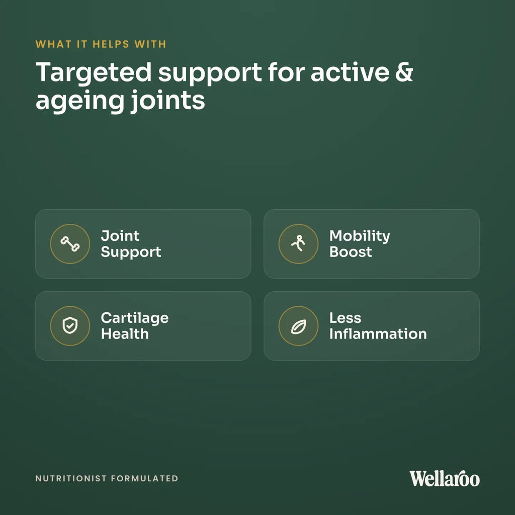 Wellaroo joint — Product benefits