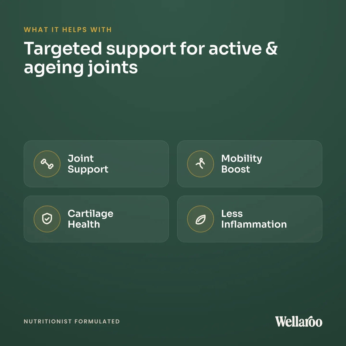 Wellaroo joint — Product benefits